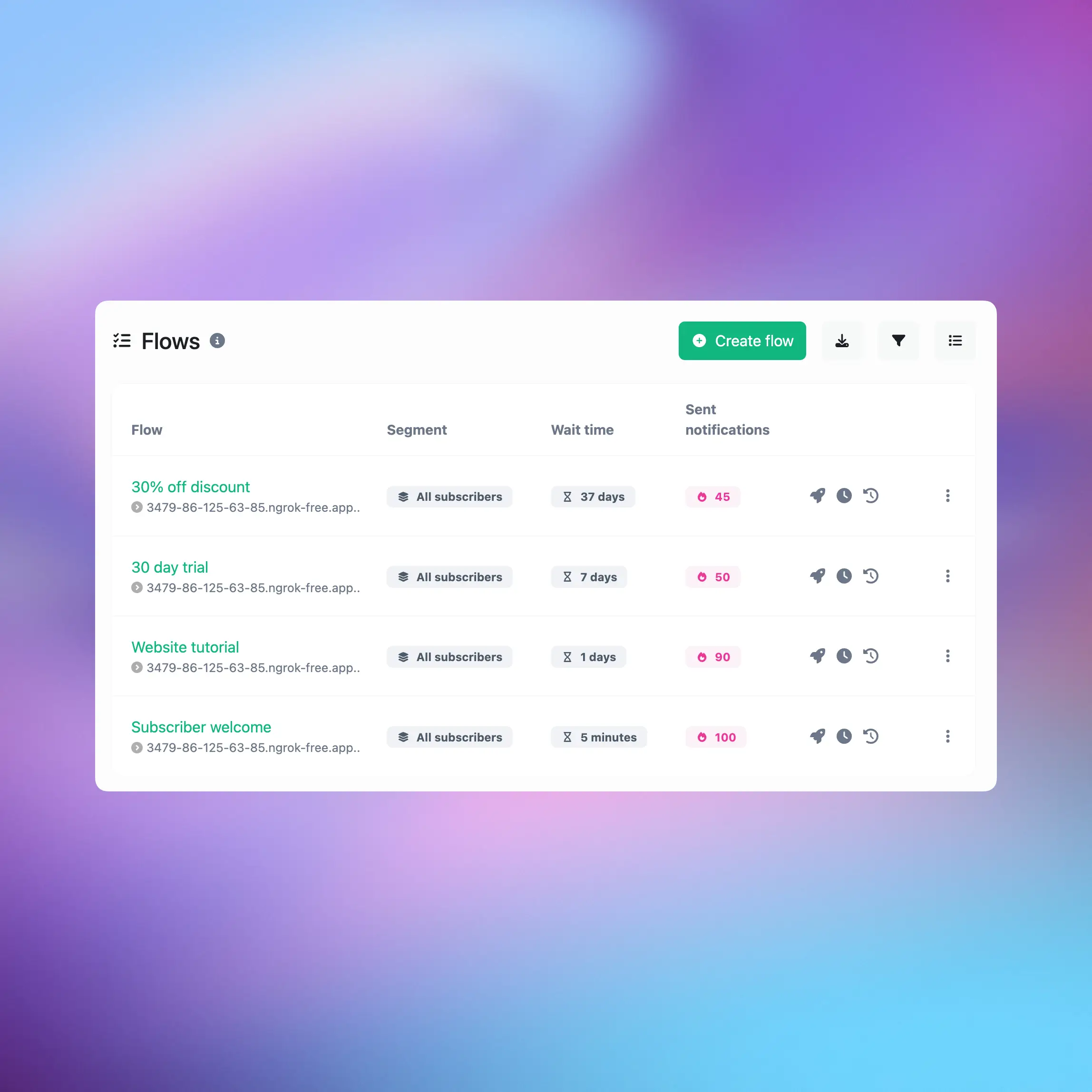 Uygulama akışları yönetim sayfasının ekran görüntüsü