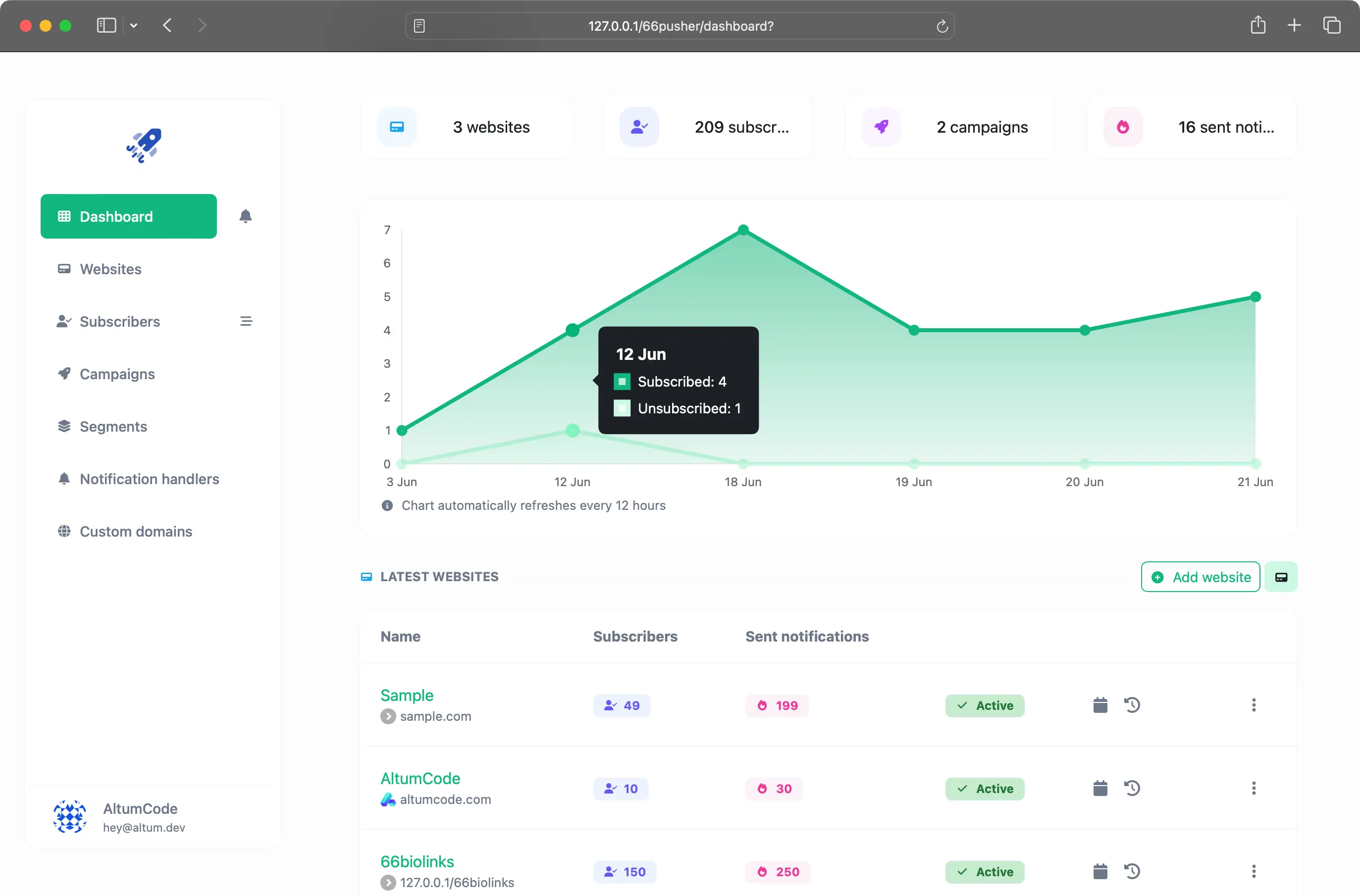 Uygulama kontrol panelinin ekran görüntüsü