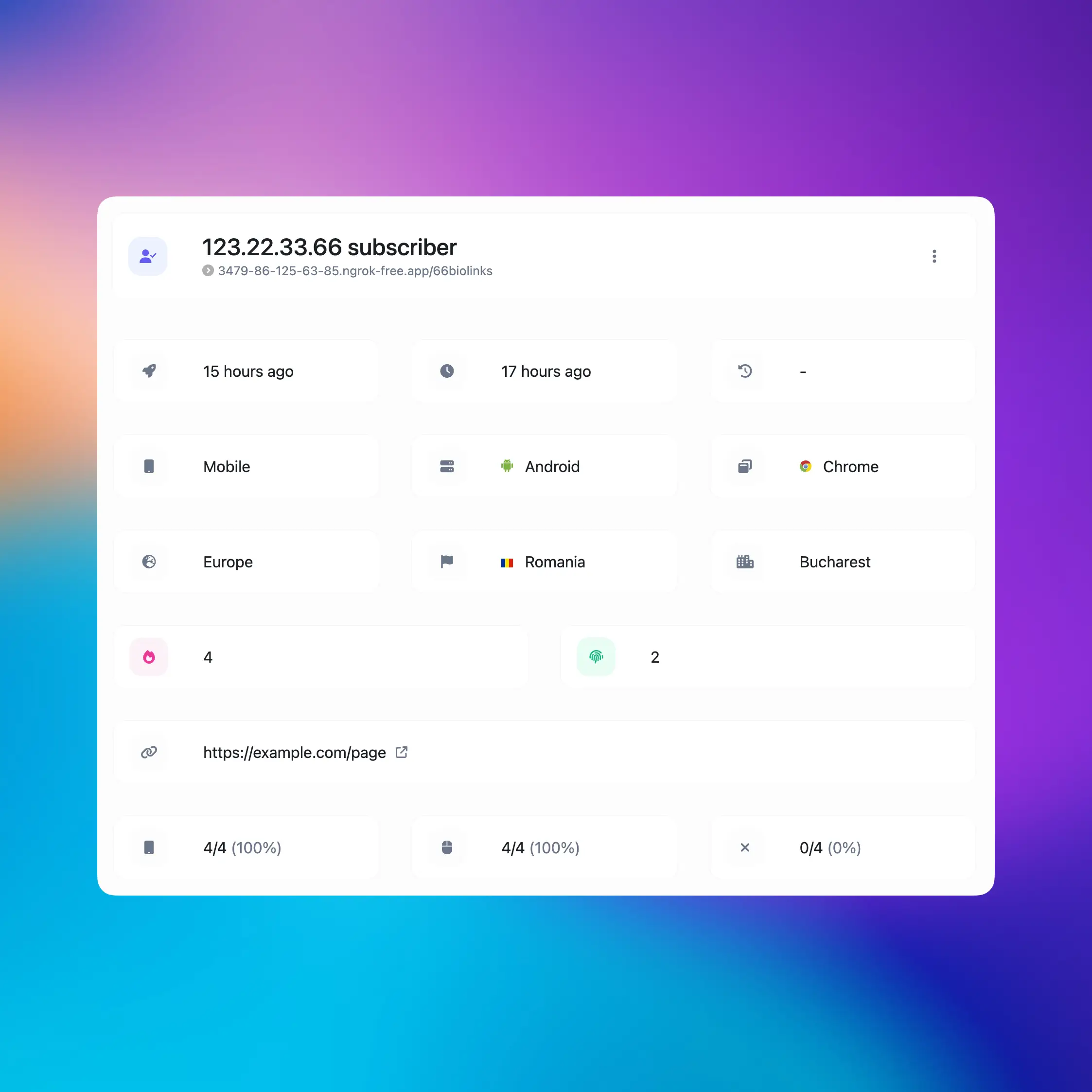 Uygulama aboneleri yönetim sayfasının ekran görüntüsü